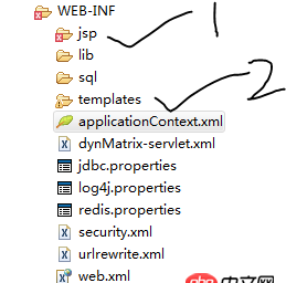 java - 同一個controller，都是return的字符串，為什么有的對應(yīng)到j(luò)sp文件有的對應(yīng)到templates文件？