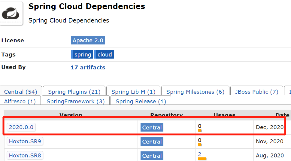Spring Cloud 2020.0.0正式發(fā)布再見(jiàn)了Netflix