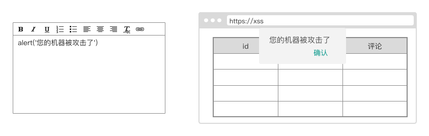 Spring Boot XSS 攻擊過濾插件使用