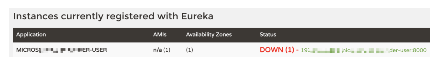 Spring Cloud 優(yōu)雅下線以及灰度發(fā)布實現(xiàn)