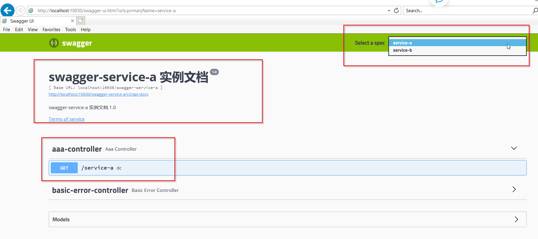 Spring Cloud Zuul集成Swagger實現過程解析