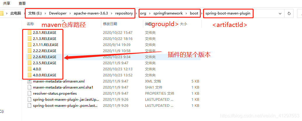 spring-boot-maven-plugin:＜unknown＞的完美解決方法