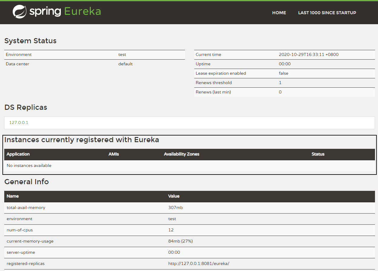Spring Cloud 系列之注冊中心 Eureka詳解