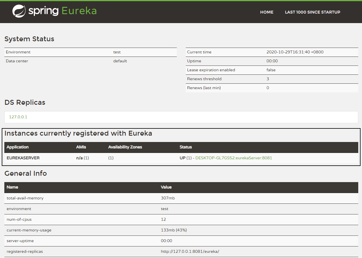 Spring Cloud 系列之注冊中心 Eureka詳解