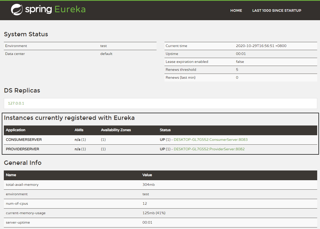 Spring Cloud 系列之注冊中心 Eureka詳解