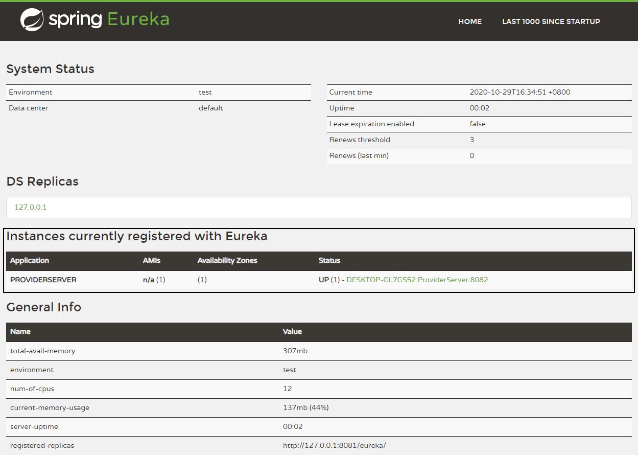 Spring Cloud 系列之注冊中心 Eureka詳解