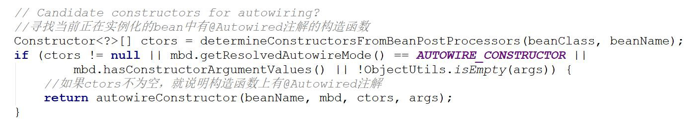 spring源碼學習之bean的初始化以及循環引用