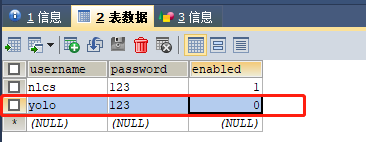 Spring Security將用戶數據存儲到數據庫的方法