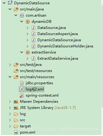 Spring-基于Spring使用自定義注解及Aspect實現數據庫切換操作