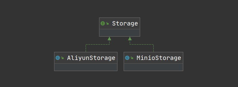 從零搭建Spring Boot腳手架整合OSS作為文件服務(wù)器的詳細(xì)教程