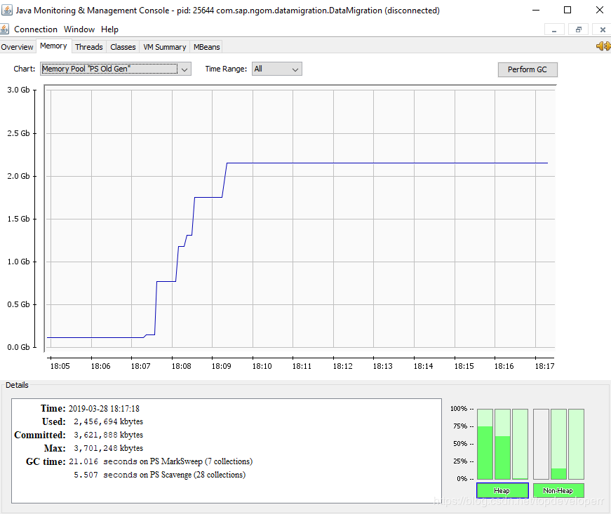 spring batch使用reader讀數據的內存容量問題詳解