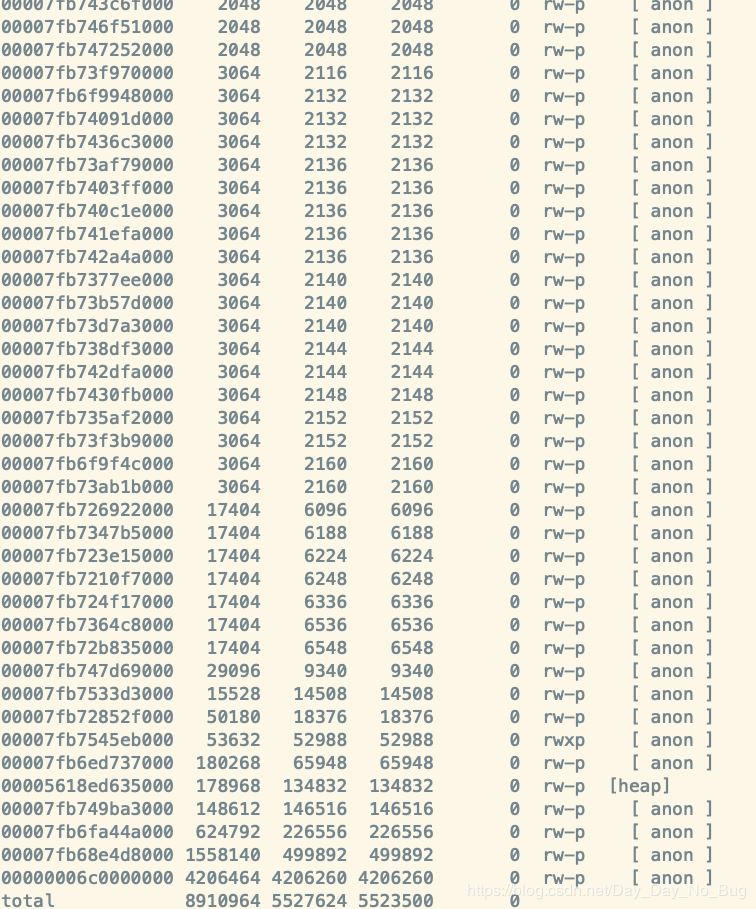 詳解SpringCloudGateway內存泄漏問題