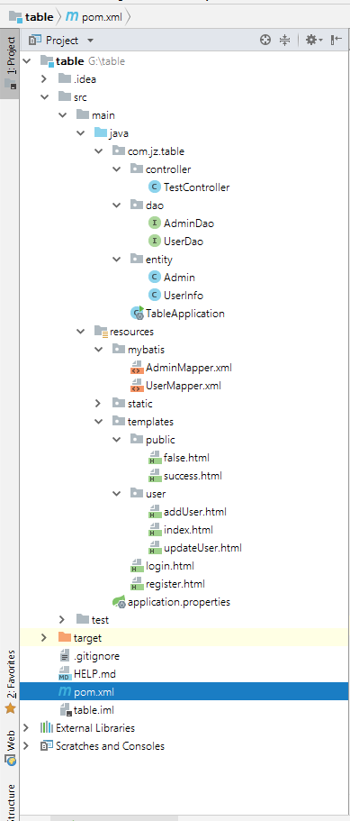 Spring boot+mybatis+thymeleaf 實(shí)現(xiàn)登錄注冊(cè)增刪改查功能的示例代碼