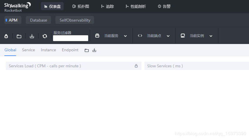 Spring Cloud 整合Apache-SkyWalking實(shí)現(xiàn)鏈路跟蹤的方法