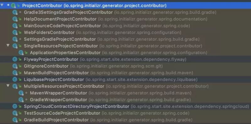 阿里云發布 Spring Boot 新腳手架工程