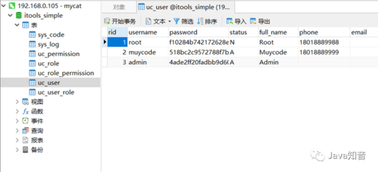 SpringBoot整合MyCat實現讀寫分離的方法