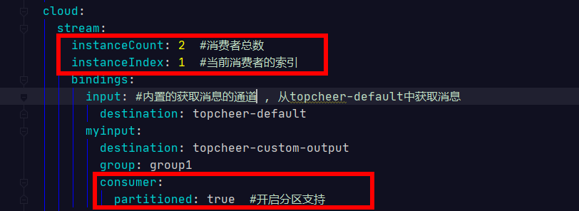 Spring Cloud Stream分區(qū)分組原理圖解