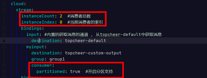 Spring Cloud Stream分區(qū)分組原理圖解