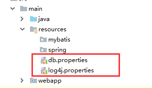 通過IEAD+Maven快速搭建SSM項(xiàng)目的過程(Spring + Spring MVC + Mybatis)