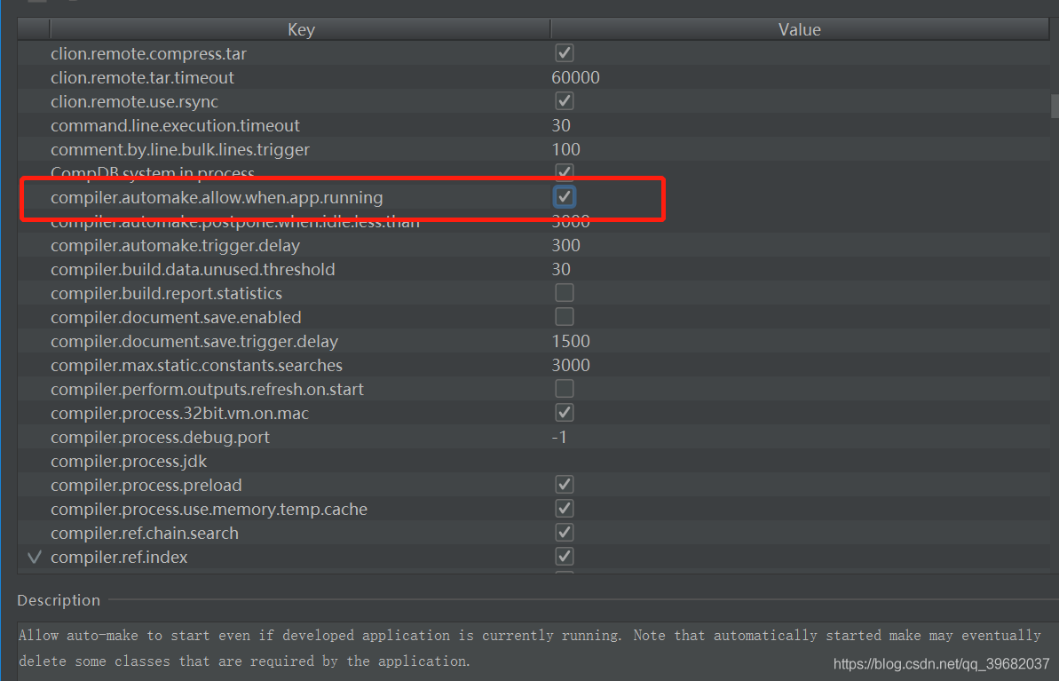 IDEA解決springboot熱部署失效問題(推薦)