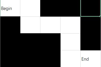 Javascript結(jié)合Vue實(shí)現(xiàn)對任意迷宮圖片的自動尋路