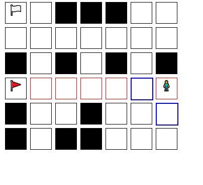 Javascript結(jié)合Vue實(shí)現(xiàn)對任意迷宮圖片的自動尋路