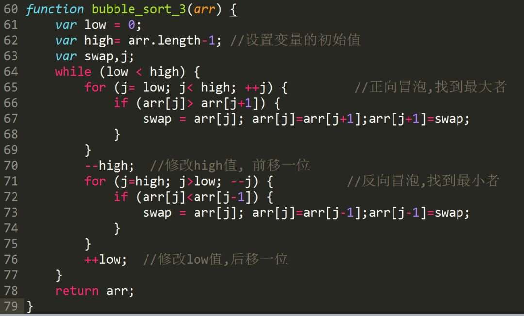 通過實例解析JavaScript常用排序算法