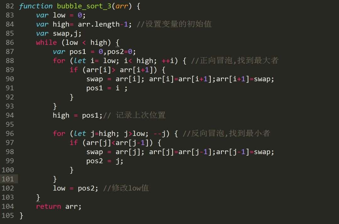 通過實例解析JavaScript常用排序算法