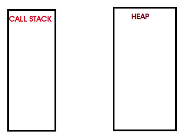 javascript 內(nèi)存模型實(shí)例詳解