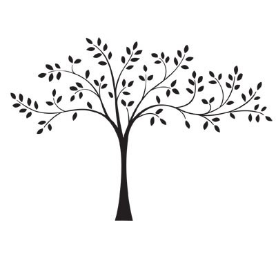 javascript 設計模式之組合模式原理與應用詳解