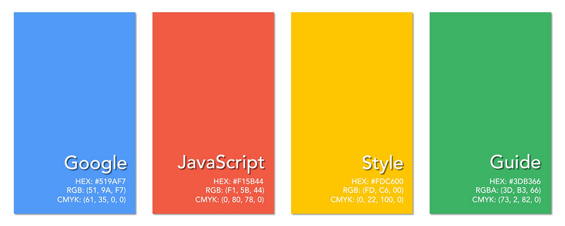 谷歌的JavaScript編寫風格中 13點值得我們注意的！