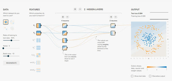 10個(gè)基于JavaScript的機(jī)器學(xué)習(xí)案例