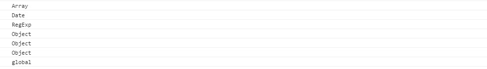 深入學習JavaScript對象