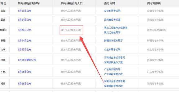 微信怎么查詢高考分數(shù)？2018高考成績在線查詢