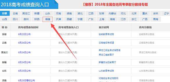 微信怎么查詢高考分數(shù)？2018高考成績在線查詢