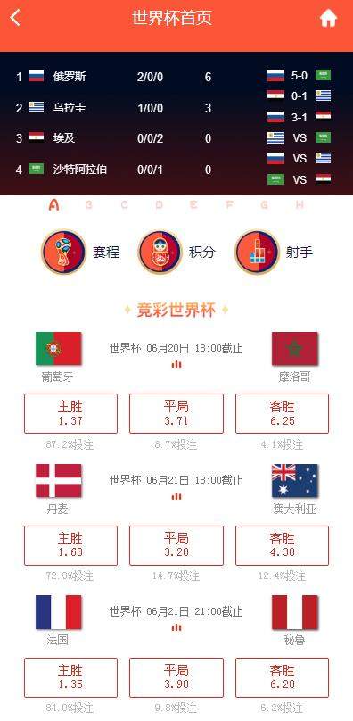 微博冠軍世界杯競猜入口分享【微博冠軍世界杯購買地址分享】