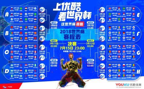 優(yōu)酷怎么看世界杯不卡_優(yōu)酷看世界杯卡如何解決