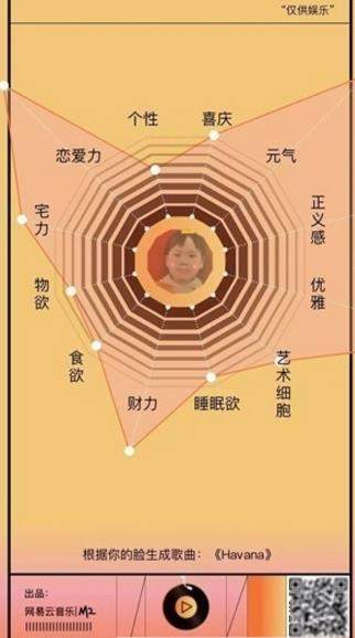 網易云音樂刷臉生成12位圖玩法介紹【圖】