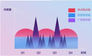 抖音重新登錄變新號了怎么回事？重新登錄找回老號教程介紹