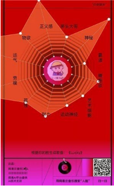 網易云刷臉生成你的12位圖玩法流程是什么？刷臉玩法攻略介紹