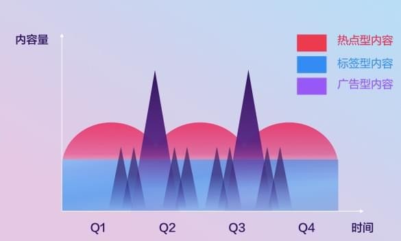 抖音企業號有什么用_抖音企業號介紹【圖】
