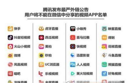 微信新增四類禁發信息和外鏈是什么_微信新增四類禁發信息和外鏈介紹