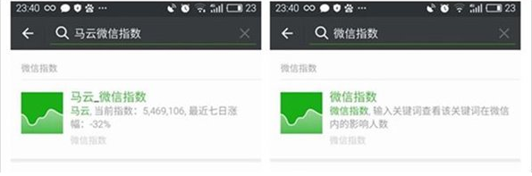微信指數(shù)怎么看？微信指數(shù)在哪看？
