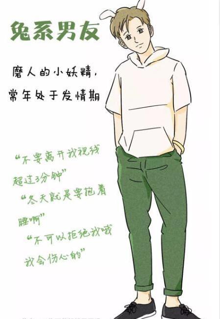 抖音袋鼠系男友是什么樣的？抖音袋鼠系男友有哪些特征？