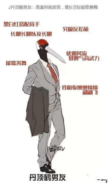 抖音丹頂鶴男友有哪些特征？丹頂鶴男友是什么意思？