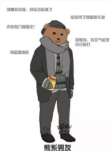 抖音動物系男友是什么意思？抖音動物系男友有哪些特征？