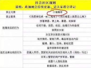 抖音封殺小豬佩奇是怎么回事？小豬佩奇為什么被封殺