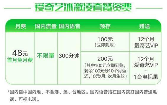 愛奇藝冰激凌卡怎么樣？愛奇藝冰激凌卡資費詳情一覽