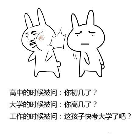 抖音外表長得顯小的表情包有哪些？外表長得顯小蘑菇頭表情包匯總