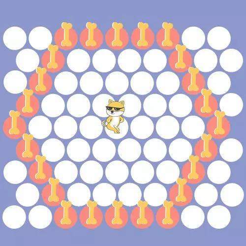 微信圍住旺財通關技巧算法